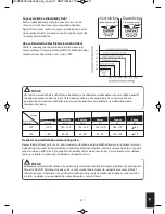 Предварительный просмотр 211 страницы HoMedics BPA-3000-EU Instruction Manual