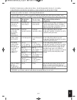 Предварительный просмотр 223 страницы HoMedics BPA-3000-EU Instruction Manual