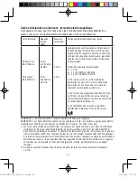 Предварительный просмотр 70 страницы HoMedics BPA-740-CA Instruction Manual