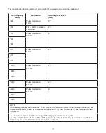 Preview for 30 page of HoMedics BPA-945 Manual