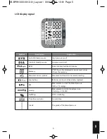 Предварительный просмотр 5 страницы HoMedics BPW-1000-EU Instruction Manual