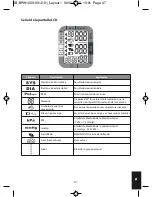 Предварительный просмотр 47 страницы HoMedics BPW-1000-EU Instruction Manual