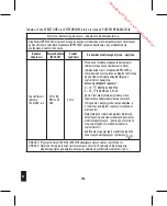 Предварительный просмотр 134 страницы HoMedics BPW-1005-EU Instruction Manual