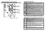 Preview for 23 page of HoMedics BPW-360BTPU Manual