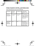 Preview for 31 page of HoMedics BPW-710-CA Instruction Manual And  Warranty Information