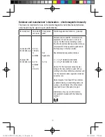 Preview for 33 page of HoMedics BPW-710-CA Instruction Manual And  Warranty Information