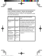 Preview for 66 page of HoMedics BPW-710-CA Instruction Manual And  Warranty Information