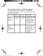 Preview for 67 page of HoMedics BPW-710-CA Instruction Manual And  Warranty Information