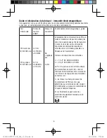 Preview for 69 page of HoMedics BPW-710-CA Instruction Manual And  Warranty Information