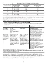 Preview for 28 page of HoMedics BPW-715 Manual