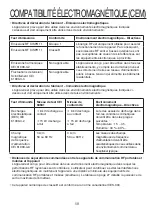 Preview for 59 page of HoMedics BPW-715 Manual