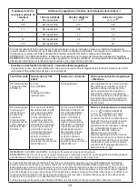 Preview for 60 page of HoMedics BPW-715 Manual