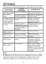 Preview for 61 page of HoMedics BPW-715 Manual