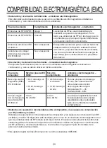 Preview for 91 page of HoMedics BPW-715 Manual