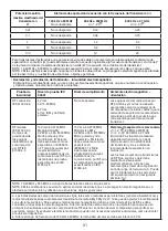 Preview for 92 page of HoMedics BPW-715 Manual