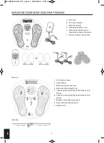 Preview for 8 page of HoMedics Circulation Pro CB-200-EU Instruction Manual