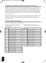 Preview for 32 page of HoMedics Circulation Pro CB-200-EU Instruction Manual