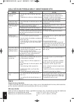 Preview for 84 page of HoMedics Circulation Pro CB-200-EU Instruction Manual