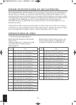 Preview for 120 page of HoMedics Circulation Pro CB-200-EU Instruction Manual