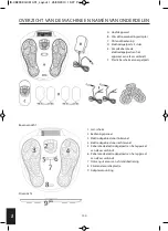 Preview for 140 page of HoMedics Circulation Pro CB-200-EU Instruction Manual