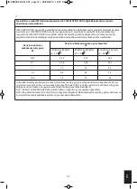 Preview for 177 page of HoMedics Circulation Pro CB-200-EU Instruction Manual