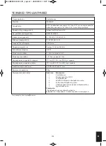 Preview for 195 page of HoMedics Circulation Pro CB-200-EU Instruction Manual