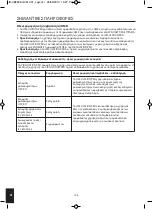 Preview for 196 page of HoMedics Circulation Pro CB-200-EU Instruction Manual