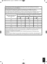 Preview for 199 page of HoMedics Circulation Pro CB-200-EU Instruction Manual