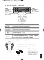 Preview for 207 page of HoMedics Circulation Pro CB-200-EU Instruction Manual