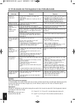 Preview for 216 page of HoMedics Circulation Pro CB-200-EU Instruction Manual