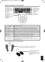 Preview for 229 page of HoMedics Circulation Pro CB-200-EU Instruction Manual