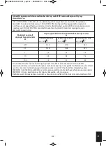 Preview for 309 page of HoMedics Circulation Pro CB-200-EU Instruction Manual