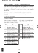 Preview for 318 page of HoMedics Circulation Pro CB-200-EU Instruction Manual