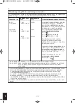 Preview for 374 page of HoMedics Circulation Pro CB-200-EU Instruction Manual