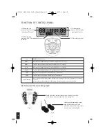 Предварительный просмотр 9 страницы HoMedics CIRCULATION PRO Instruction Manual