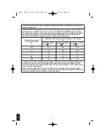 Предварительный просмотр 23 страницы HoMedics CIRCULATION PRO Instruction Manual