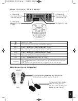 Preview for 9 page of HoMedics Circulator Instruction Manual