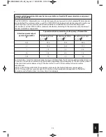 Preview for 23 page of HoMedics Circulator Instruction Manual