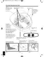 Preview for 12 page of HoMedics ELM-FS100-GB Instruction Manual