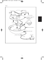 Preview for 17 page of HoMedics enviraScape SERENITY FOUNTAIN Instruction Manual