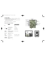 Preview for 6 page of HoMedics EnviraStation DWS-170 Instruction Manual And Warranty