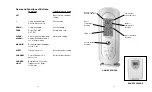 Preview for 6 page of HoMedics EnviraStation DWS-200 Instruction Manual And  Warranty Information