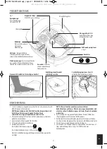 Предварительный просмотр 21 страницы HoMedics FS-150-EU Instruction Manual