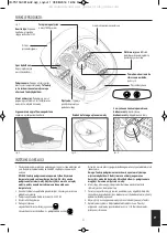 Предварительный просмотр 31 страницы HoMedics FS-150-EU Instruction Manual