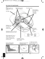 Preview for 40 page of HoMedics FS-250-EU Instruction Manual