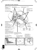 Preview for 56 page of HoMedics FS-250-EU Instruction Manual