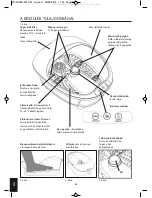 Preview for 68 page of HoMedics FS-250-EU Instruction Manual