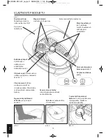 Preview for 72 page of HoMedics FS-250-EU Instruction Manual