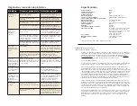 Preview for 16 page of HoMedics HAVEN MR-100 Instruction Manual And  Warranty Information