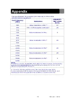 Preview for 38 page of HoMedics HL858DM Instruction Manual